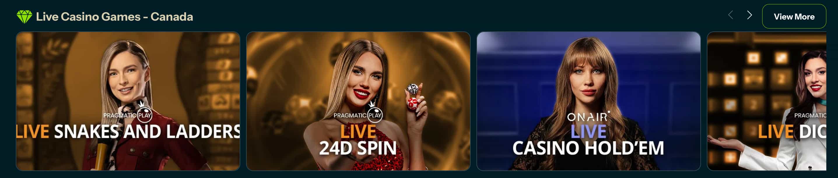 Online slot game interface showing the paytable and published return to player figure